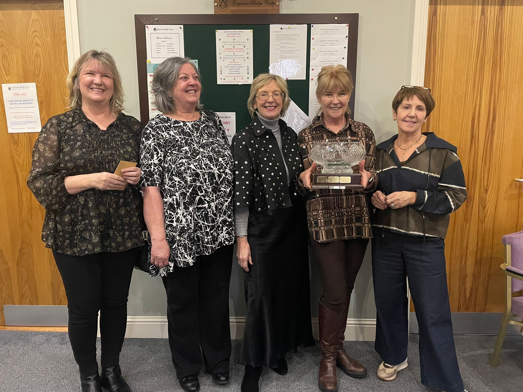 Eastern Region Regional Teams 25th January