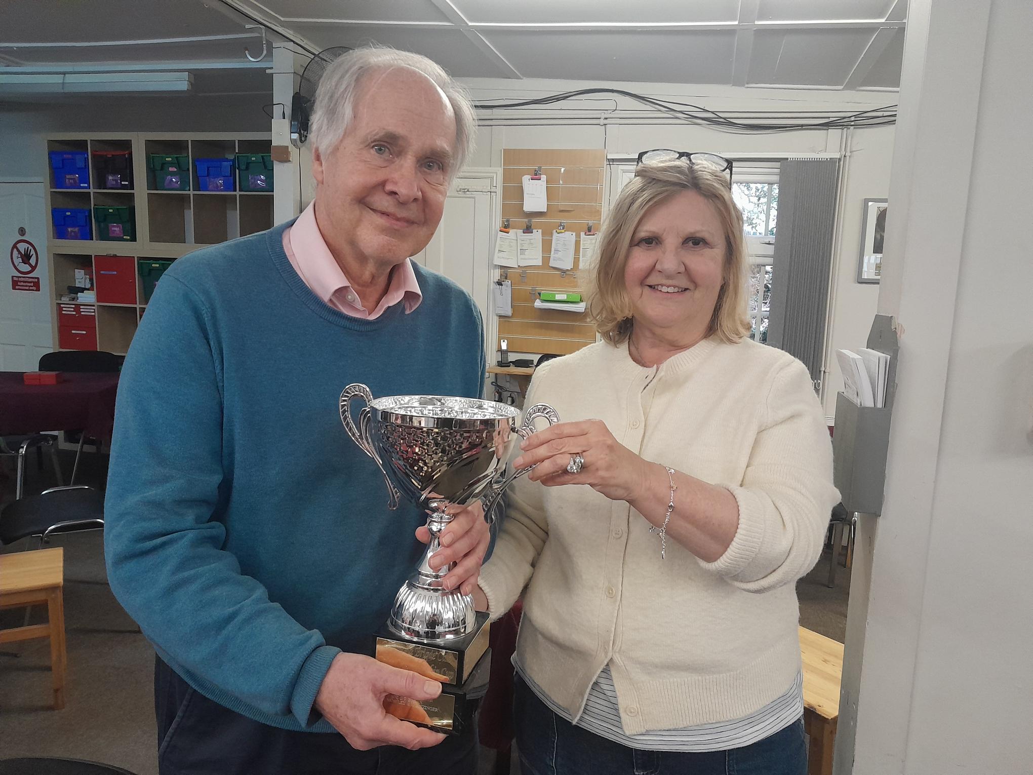 Congratulations - 2026 Championship Pairs Winners