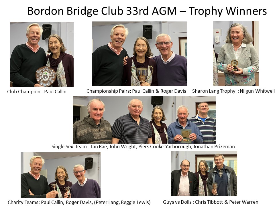 2024 Trophy Winners (presented at AGM)