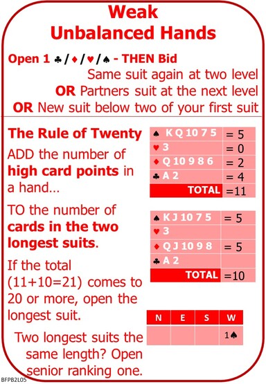 Bridge 2 Lesson 5 Unbalanced Opening Hands - Weak