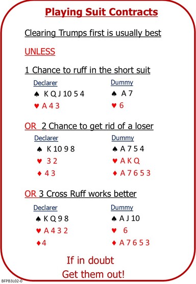 Bridge 3 Lesson 2 Playing Trump Contracts