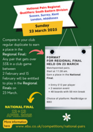 National Pairs Competition