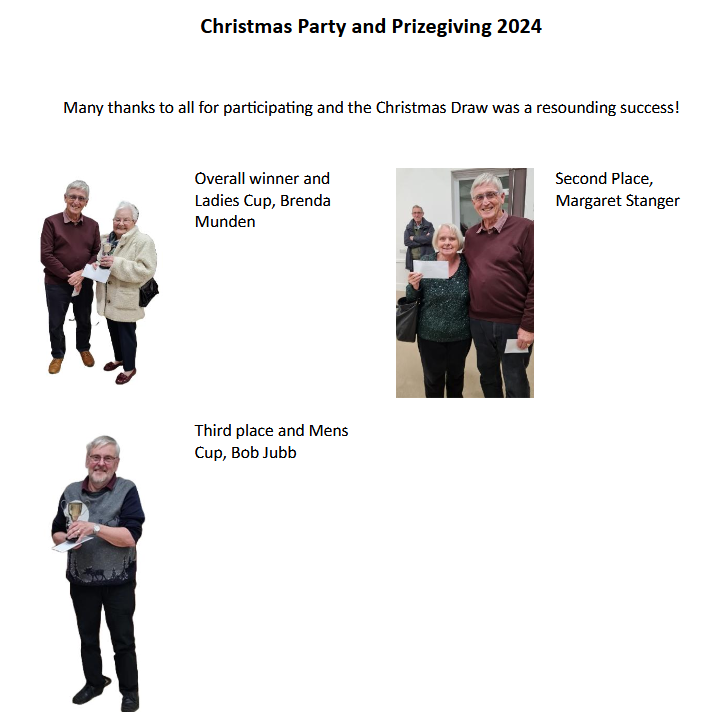 Christmas Party and Prizegiving