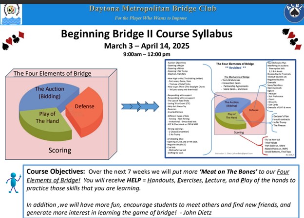 Beginning Bridge II Series  - Please join us! Going on NOW!