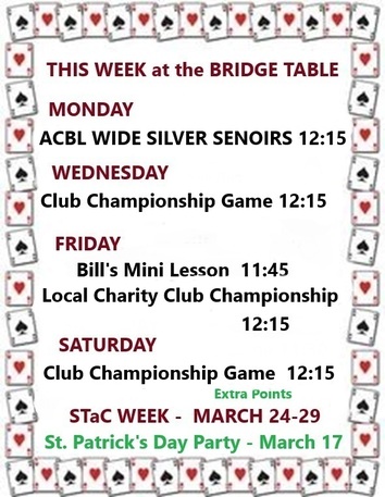 This Week at the Bridge Table