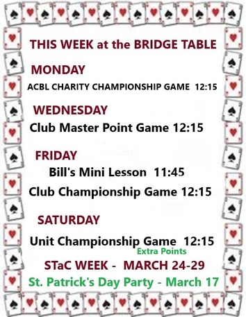 This Week at the Bridge Table