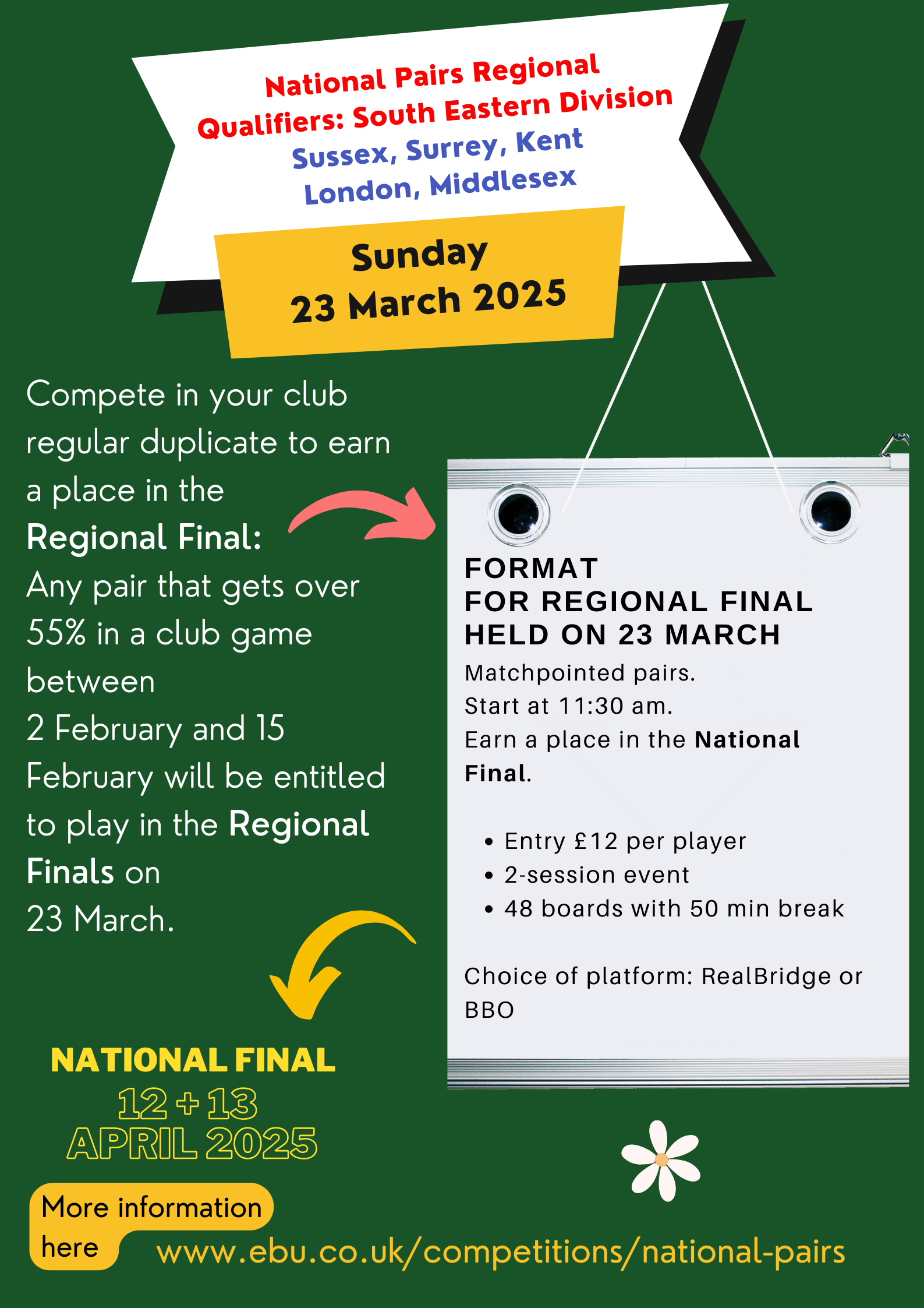 Regional Pairs - Sunday 23rd March 2025