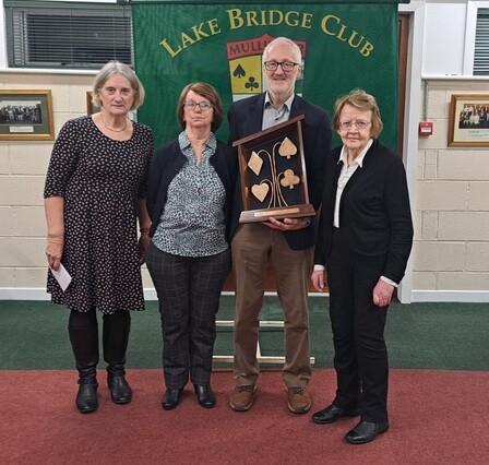 LAKE BRIDGE CLUB - Pat Lynam Trophy