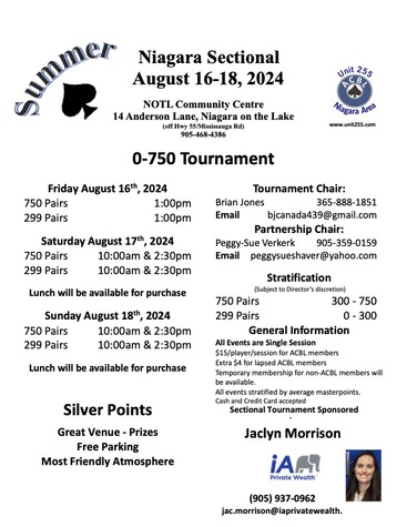 Niagara Sectional Tournament, Aug 16-18