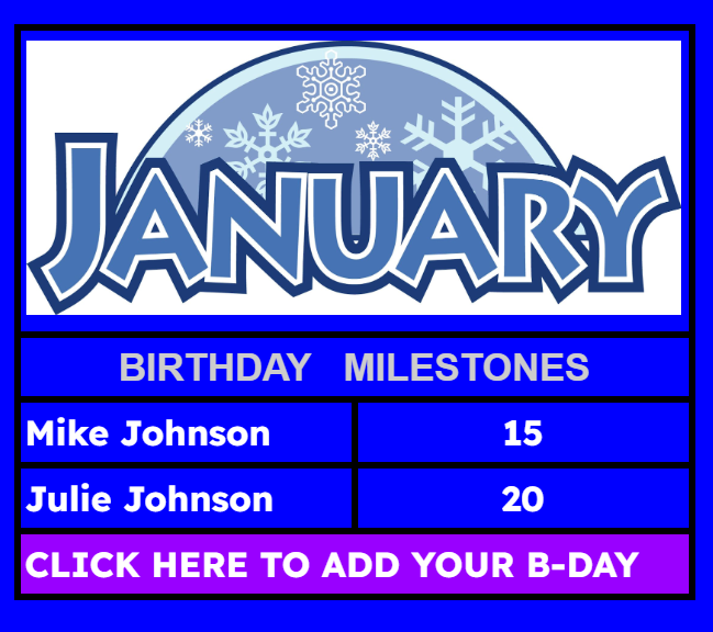 JANUARY  BIRTHDAYS