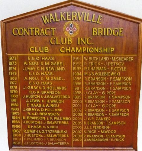 Club Championship Honour Board