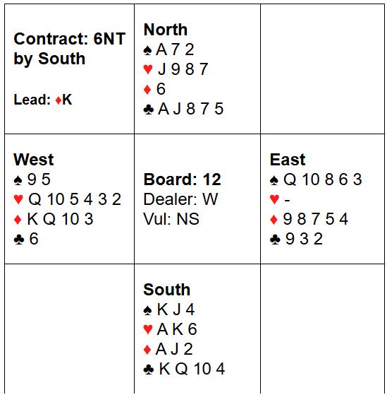 An Interesting Board from Bairnsdale GNOT