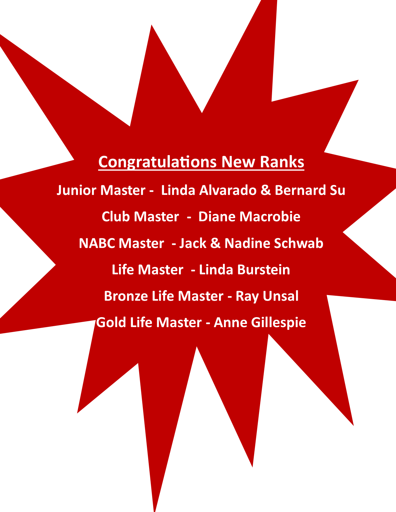 Congratulations - New Ranks!