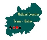 Midlands No Fear 9-High Swiss Teams